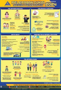 flyers pelepasan cukai 2024 -