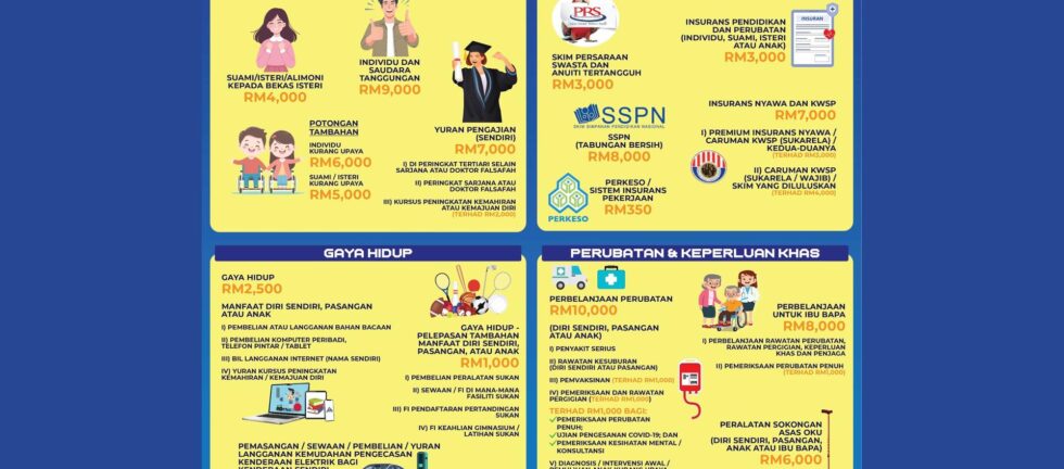 flyers pelepasan cukai 2024 colored bg -